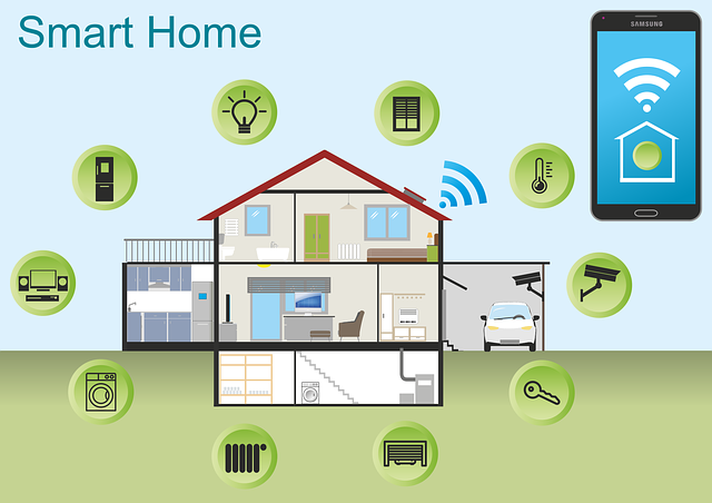 A depiction of a smart house