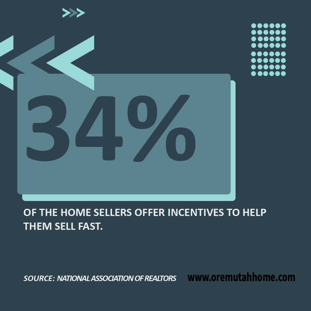 34% of home sellers offer incentives to help them sell fast